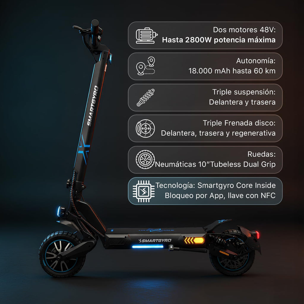 E-Scooter SmartGyro Dual MAX 2 Doppelmotor 1000W schwarz
